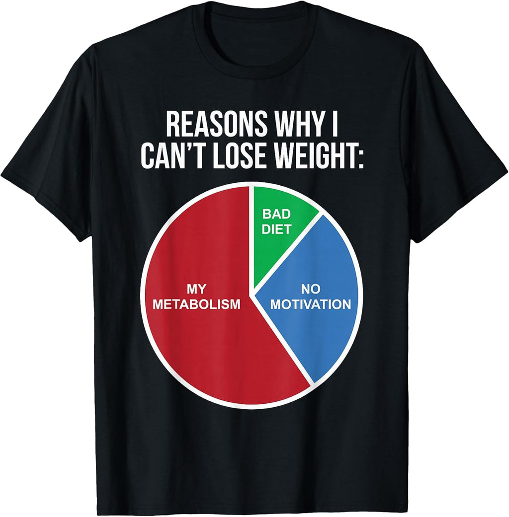 Fitness Humor Workout Motivation Merch.