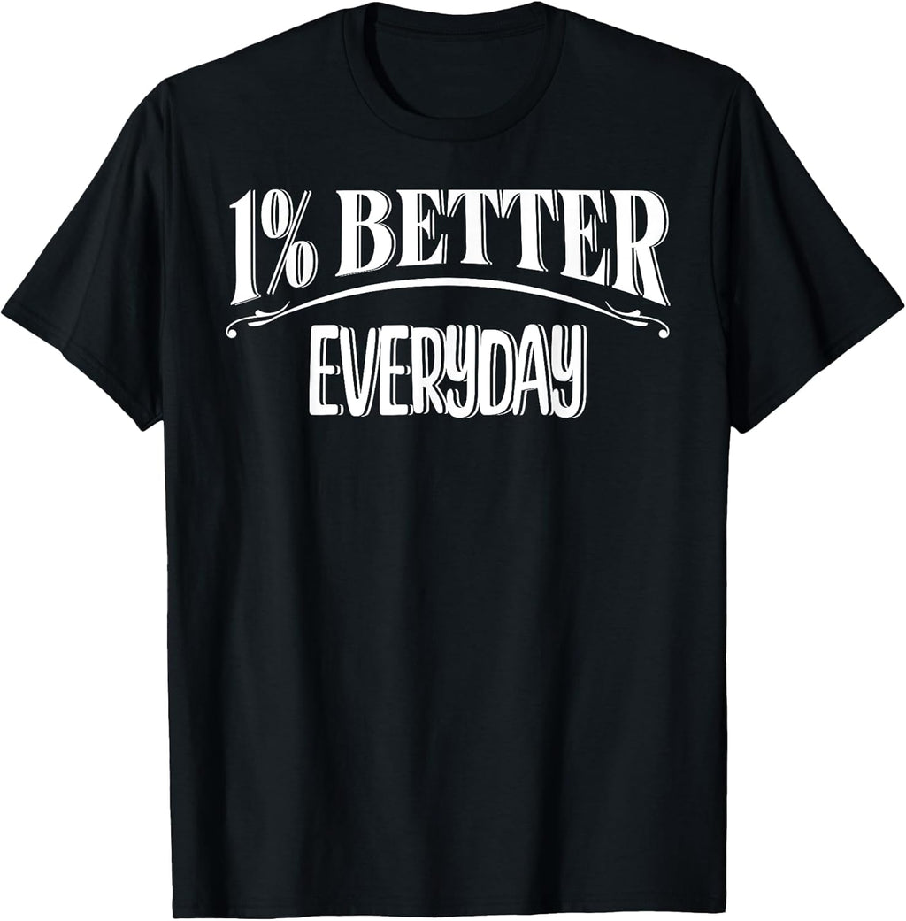 mindset simple 1% percent better everyday design
