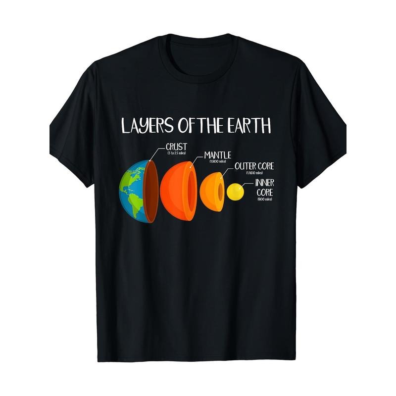 Earth Geosciences Nerd Gift T-shirt for the Earth's crust Made in USA Hoodie, Sweatshirt | TeeBloomCo.com
