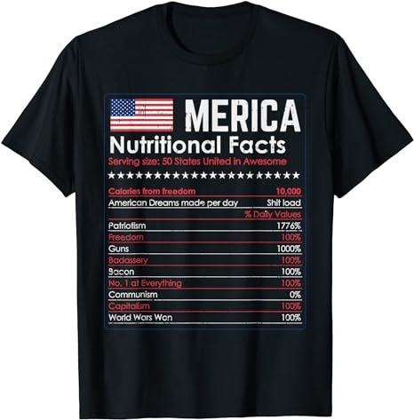 Funny 4th of July Shirts For Men, Merica Nutrition Fact Funny America 4th Of July Patriot Gift T-Shirt Menswear Top...