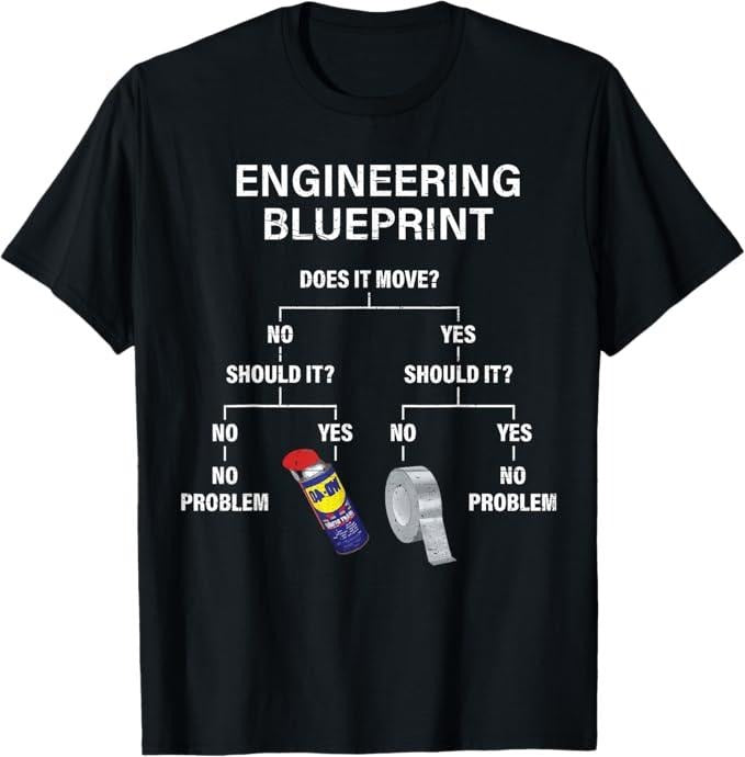 Funny Sarcastic Engineering Gift Shirt, My Engineering Blueprint - Funny Engineer T-Shirt