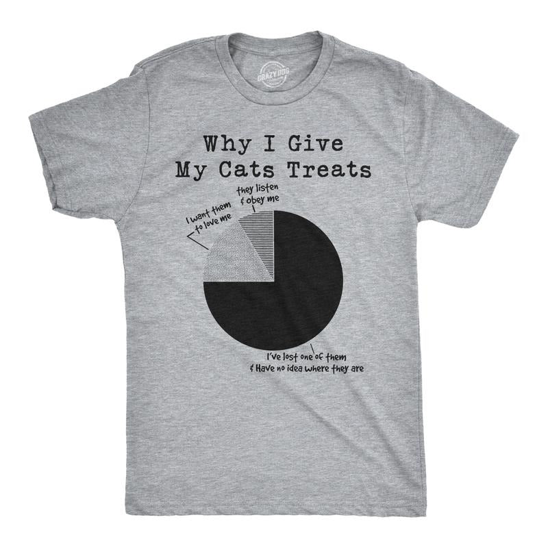 Mens Why I Give My Cats Treats Cat Dad T Shirt Cute Mens Tee Kitty Lover Mens Funny T Shirts Cool Tees Soft Stylish...