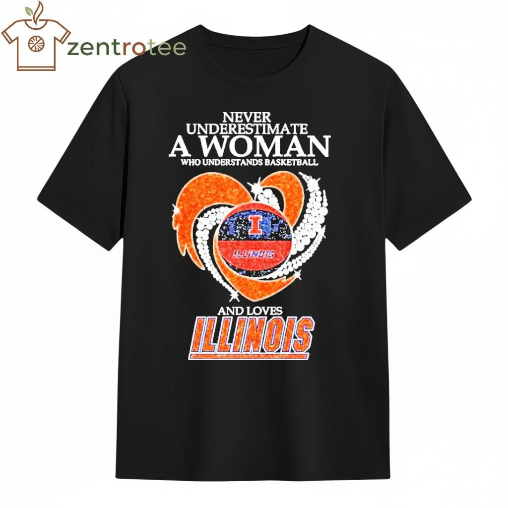 Never Underestimate A Woman Who Understands Basketball And Loves Nebraska Basketball Illinois 2026 tee