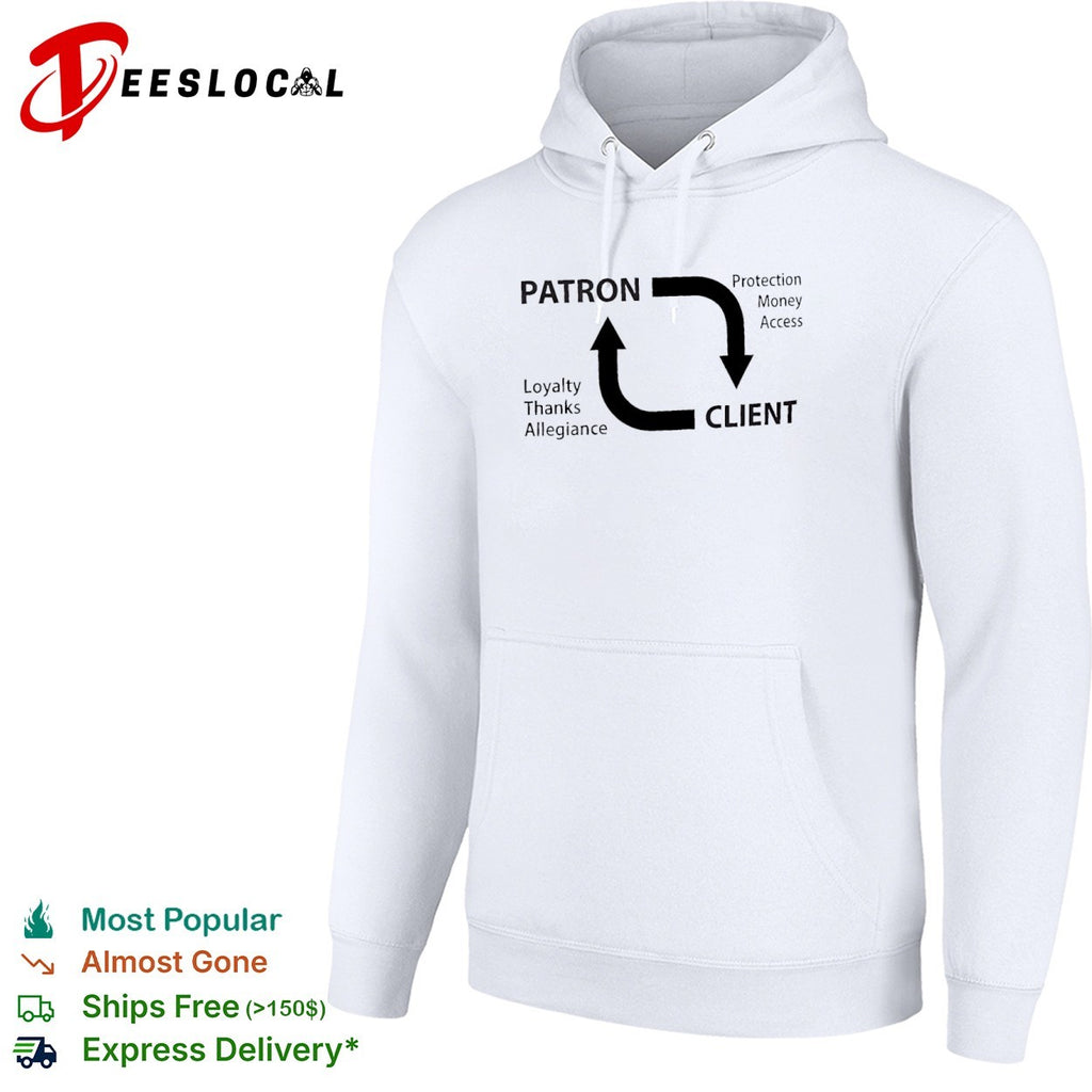 Patron Client Cycle of Protection Money Access Loyalty Thanks Allegiance shirt