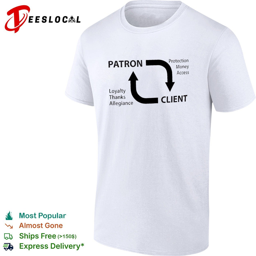 Patron Client Cycle of Protection Money Access Loyalty Thanks Allegiance shirt