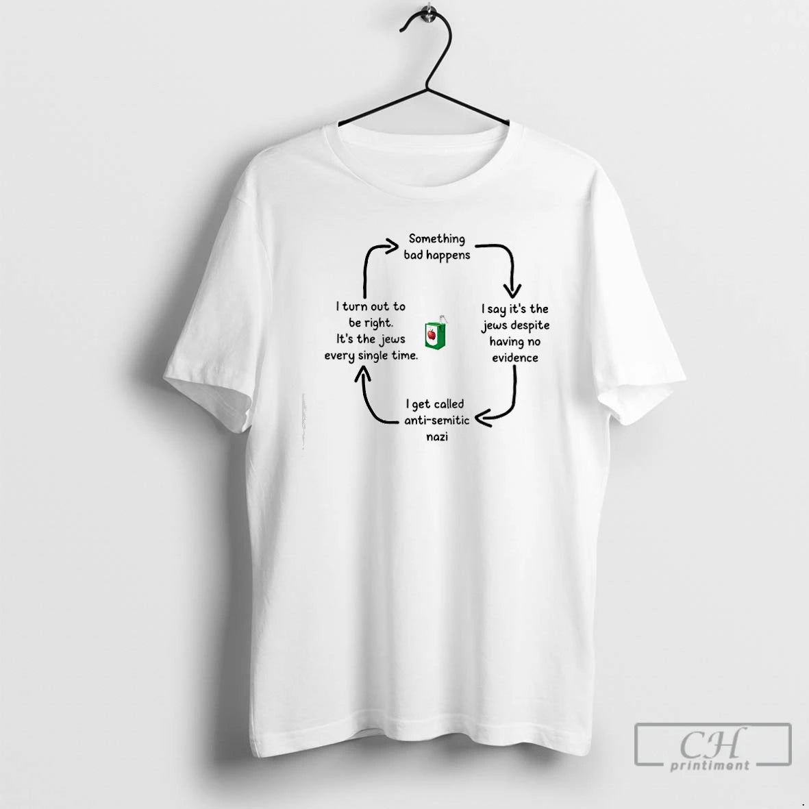 Premium Something Bad Happens Graphic T-Shirts, Hoodie, Sweatshirt | TeeBloomCo.com