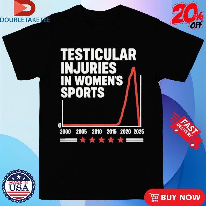 Testicular Injuries In Women’s Sports 2000-2025 Shirts