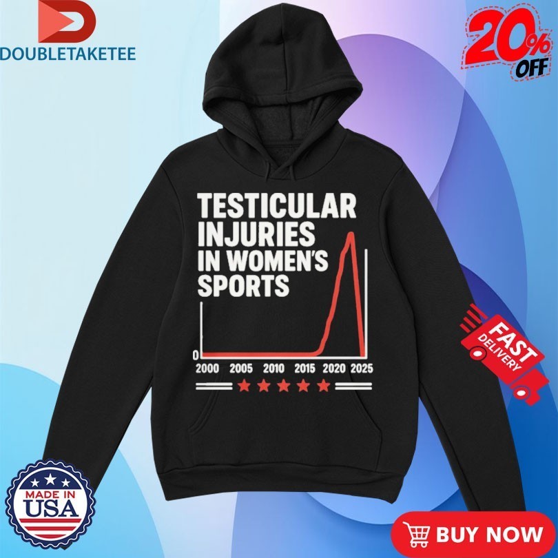 Testicular Injuries In Women’s Sports 2000-2025 Shirts