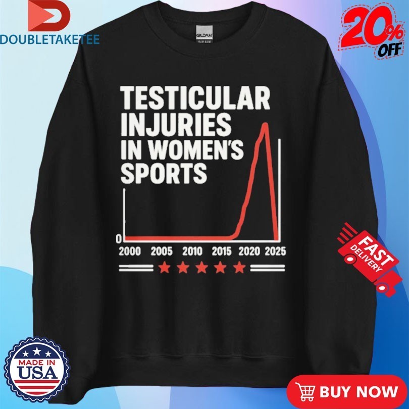 Testicular Injuries In Women’s Sports 2000-2025 Shirts