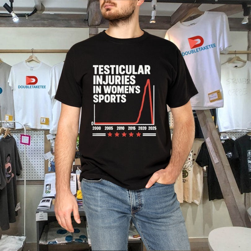 Testicular Injuries In Women’s Sports 2000-2025 Shirts