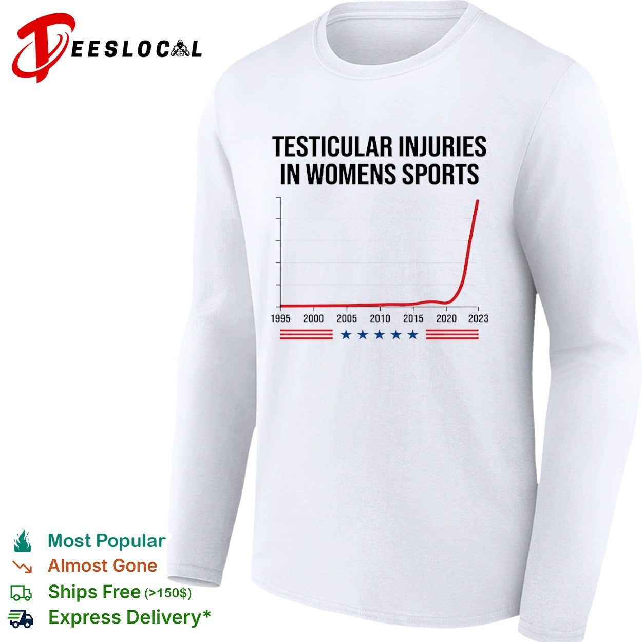 Testicular injuries in sports chart shirt