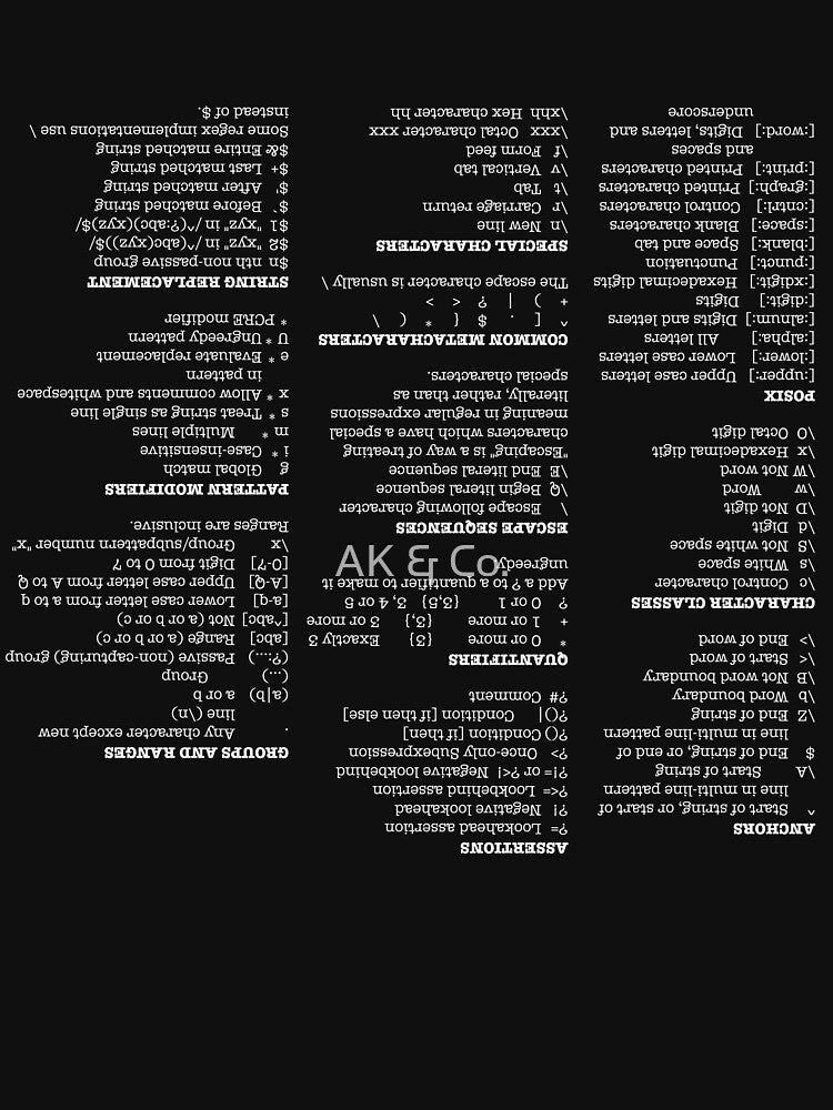 RegEx Cheat Sheet - Linux Geek Humor by AK & Co.