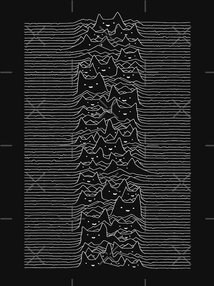 Furr Division by Tobe Fonseca®