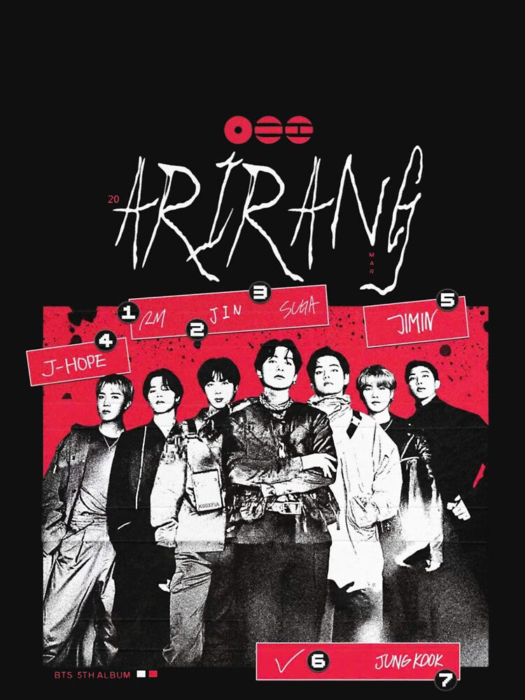 BTS Arirang Retro Grunge Member Collage by moamaxshop