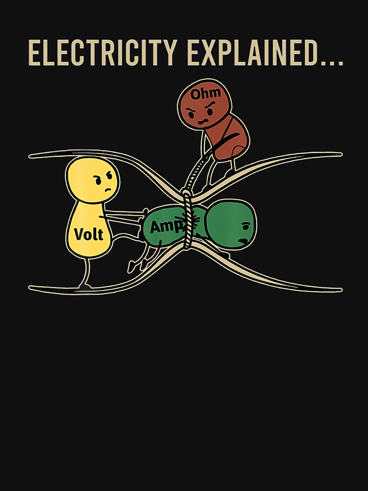 Funny Electricity Explained by thanhmakemoney0