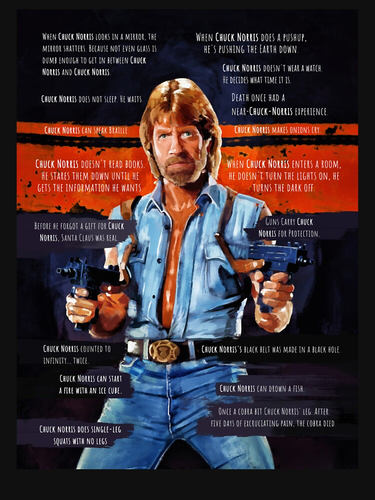Chuck Norris - Meme by AcelynnKrae