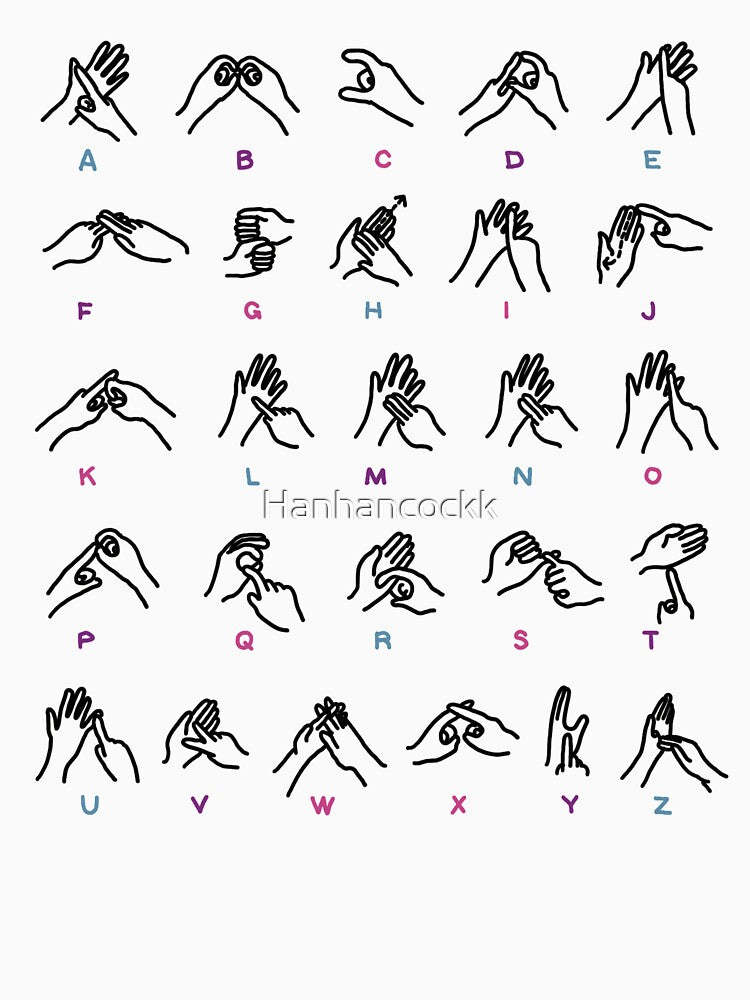 BSL Alphabet by Hanhancockk