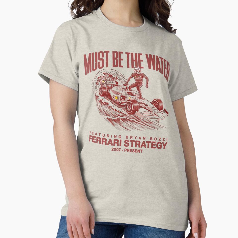 "Must Be The Water" Ferrari Strategy by Studio F1Grid