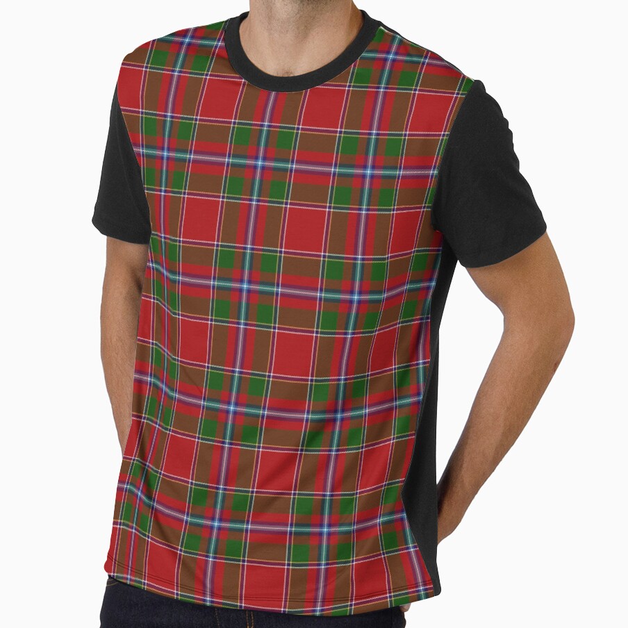 PERTHSHIRE Tartan | Historic Traditional Scottish District Tartan Design by The Plaid Store