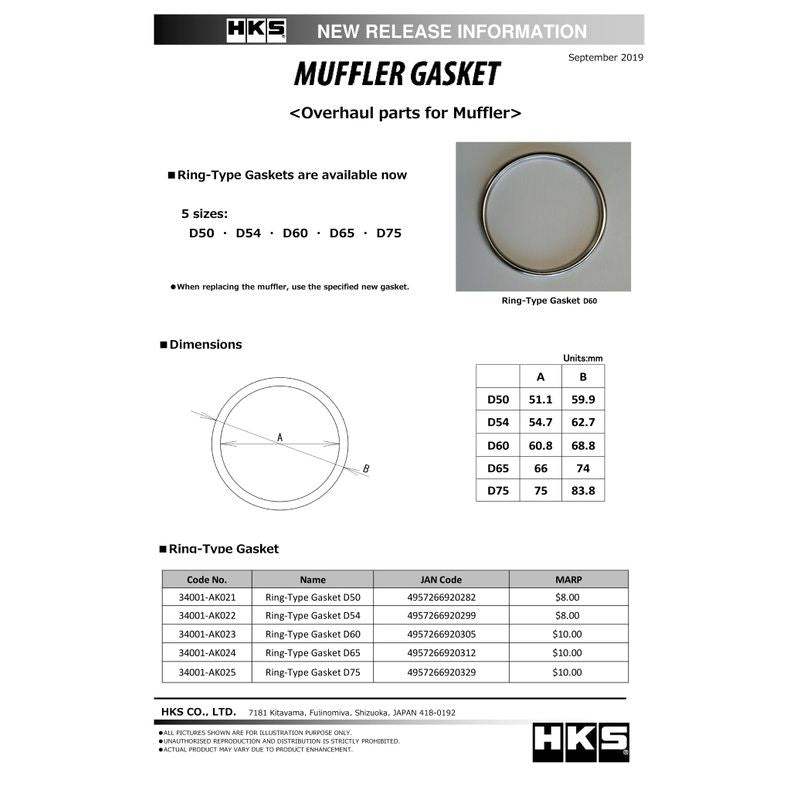 HKS Muffler Gasket 75mm ID 83.8mm OD | 34001-AK025
