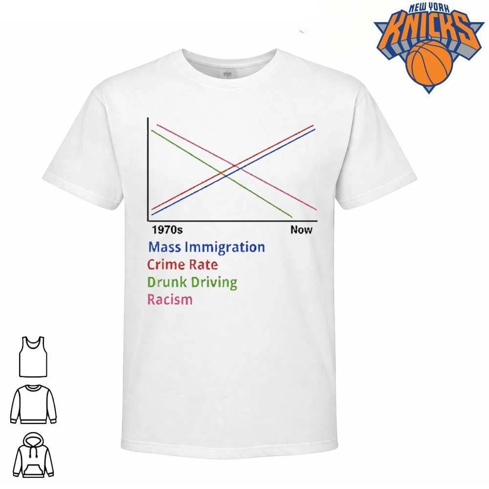 Mass Immigration Crime Rate Chart Sarcastic Offensive Meme Shirt