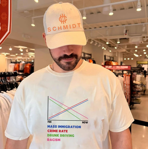 70s and Now Social Trends Comparison Chart shirt